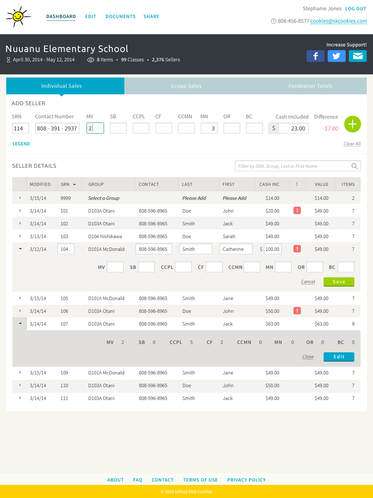 School Kine Cookies Dashboard